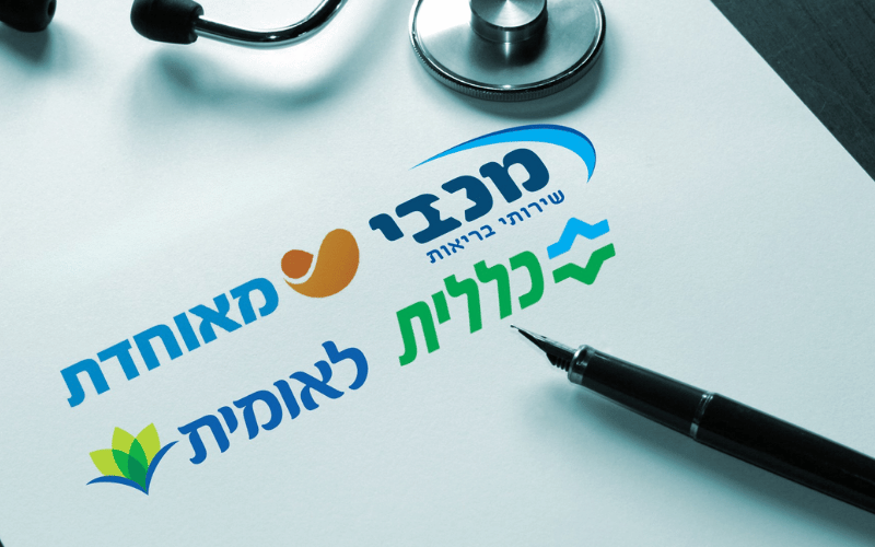 Koupat Holim Israël - Maccabi Clalit Meuhedet Leumit